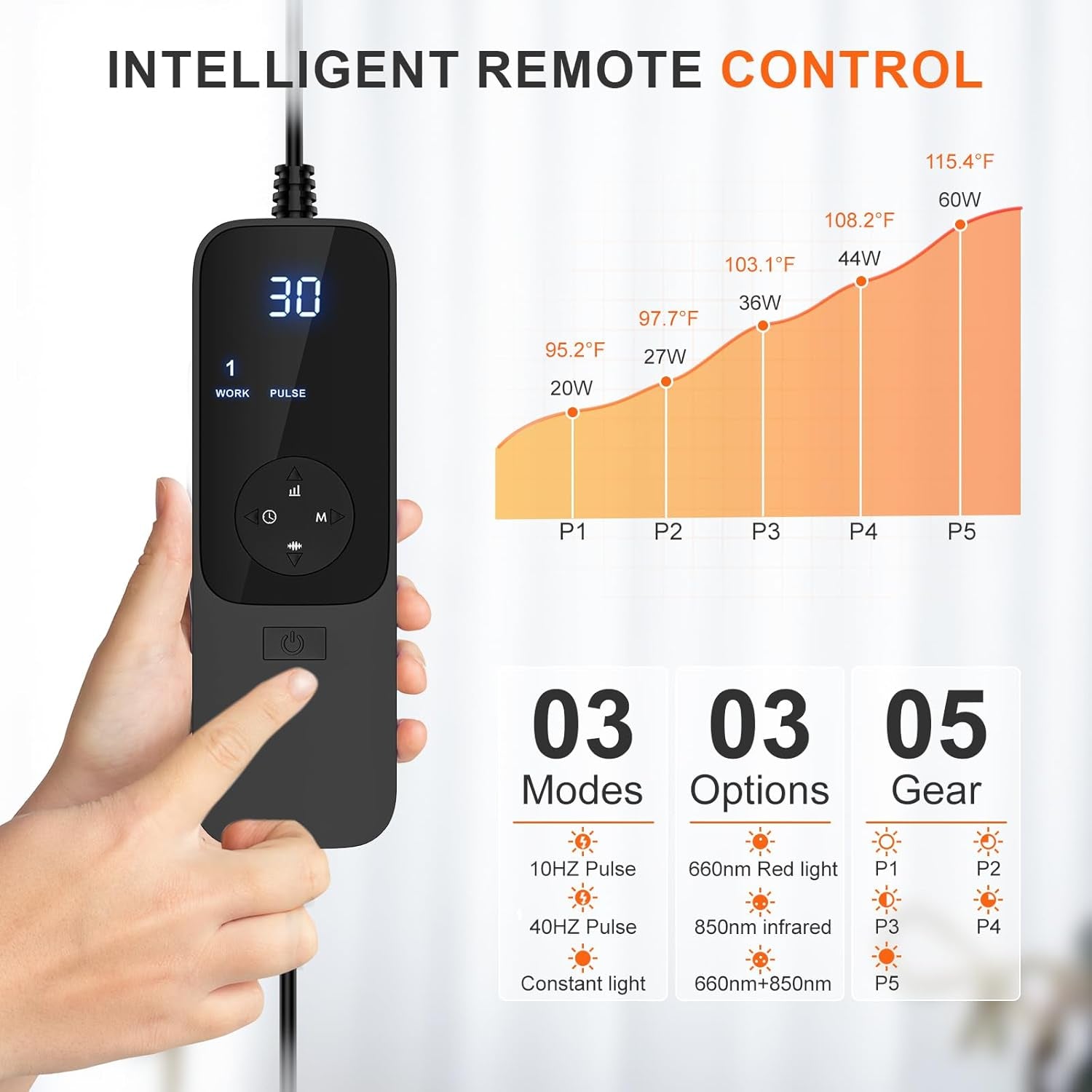 Red Light Therapy Mat for Body, 360 Leds 31.5"X11.8" near Infrared Light Therapy Pad, 660Nm & 850Nm Light Blanket for Back Shoulder Waist Muscle Pain Relief with Smart Temp & Timer, 60W